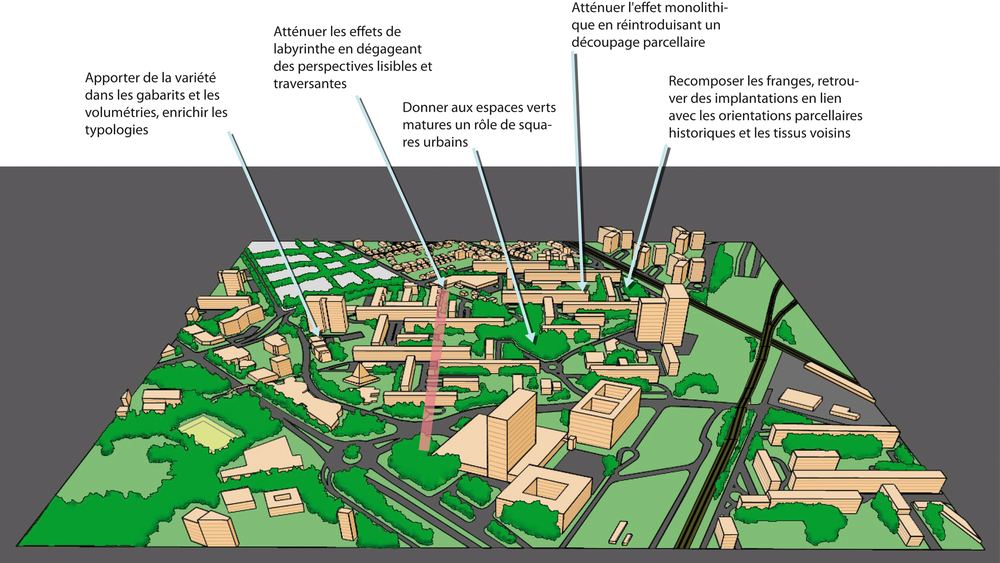 Quartier Marcellin Berthelot à Nanterre 