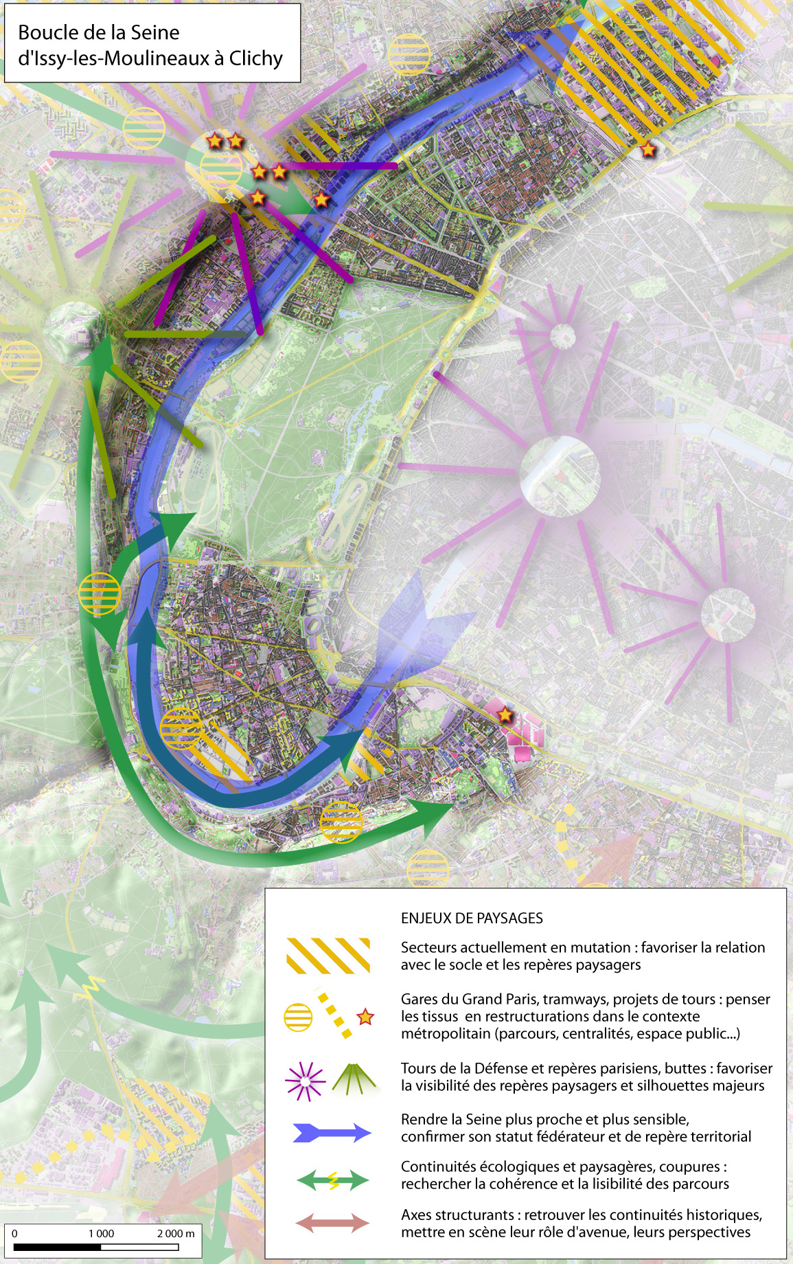 Principaux enjeux de l'unité de paysage