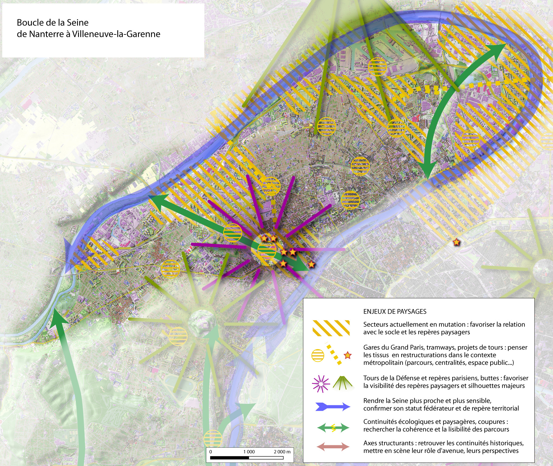 Principaux enjeux de l'unité de paysage