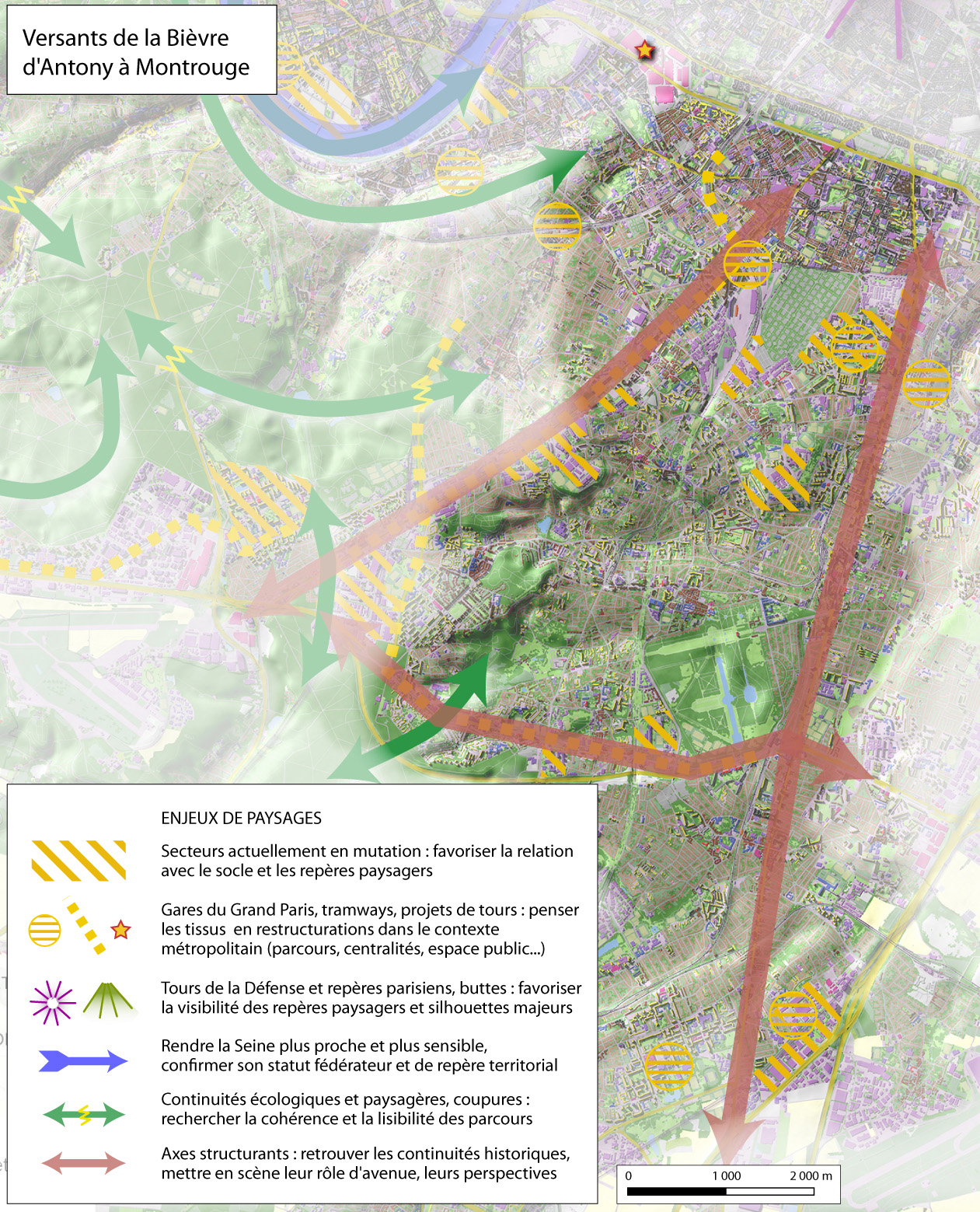 Principaux enjeux de l'unité de paysage