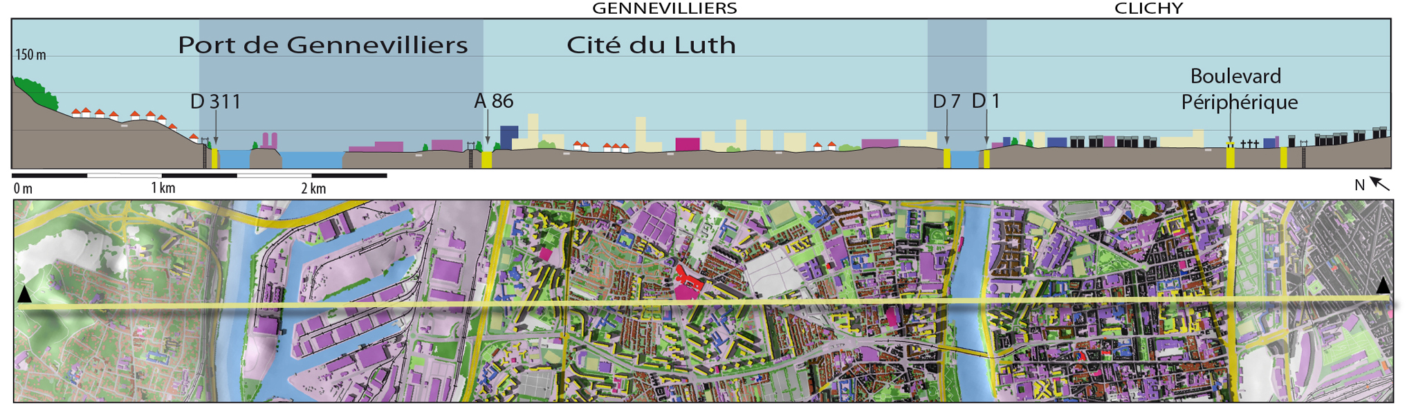Coupe 2, NNW-SSE, de Gennevilliers à Paris