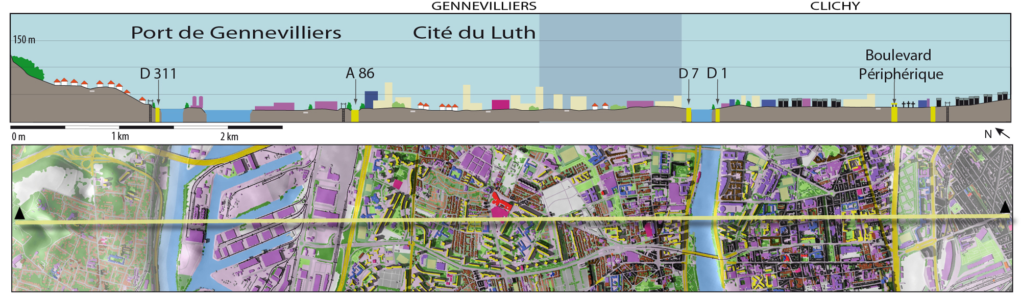 Coupe 2, NNW-SSE, Gennevilliers-Paris