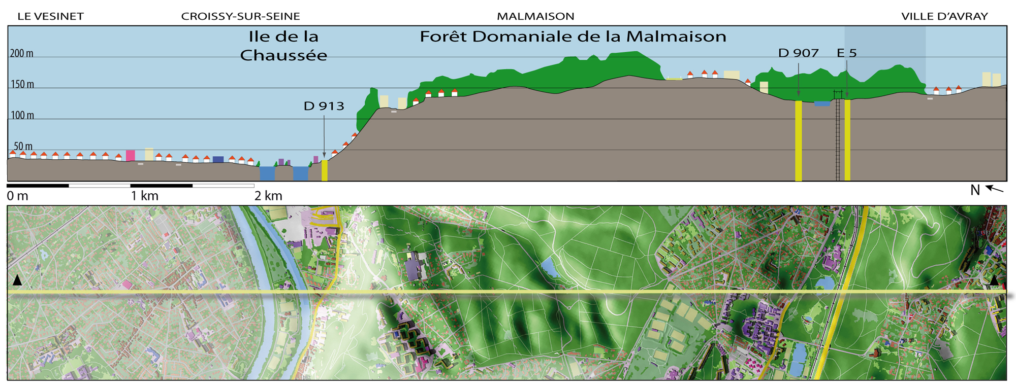 Coupe 8, NNW-SSE, du Vésinet à Ville-d'Avray