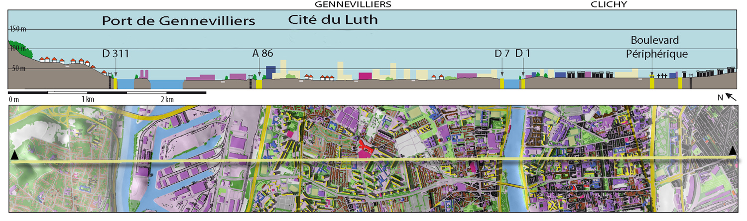 Coupe n°2 : d’Argenteuil à Paris