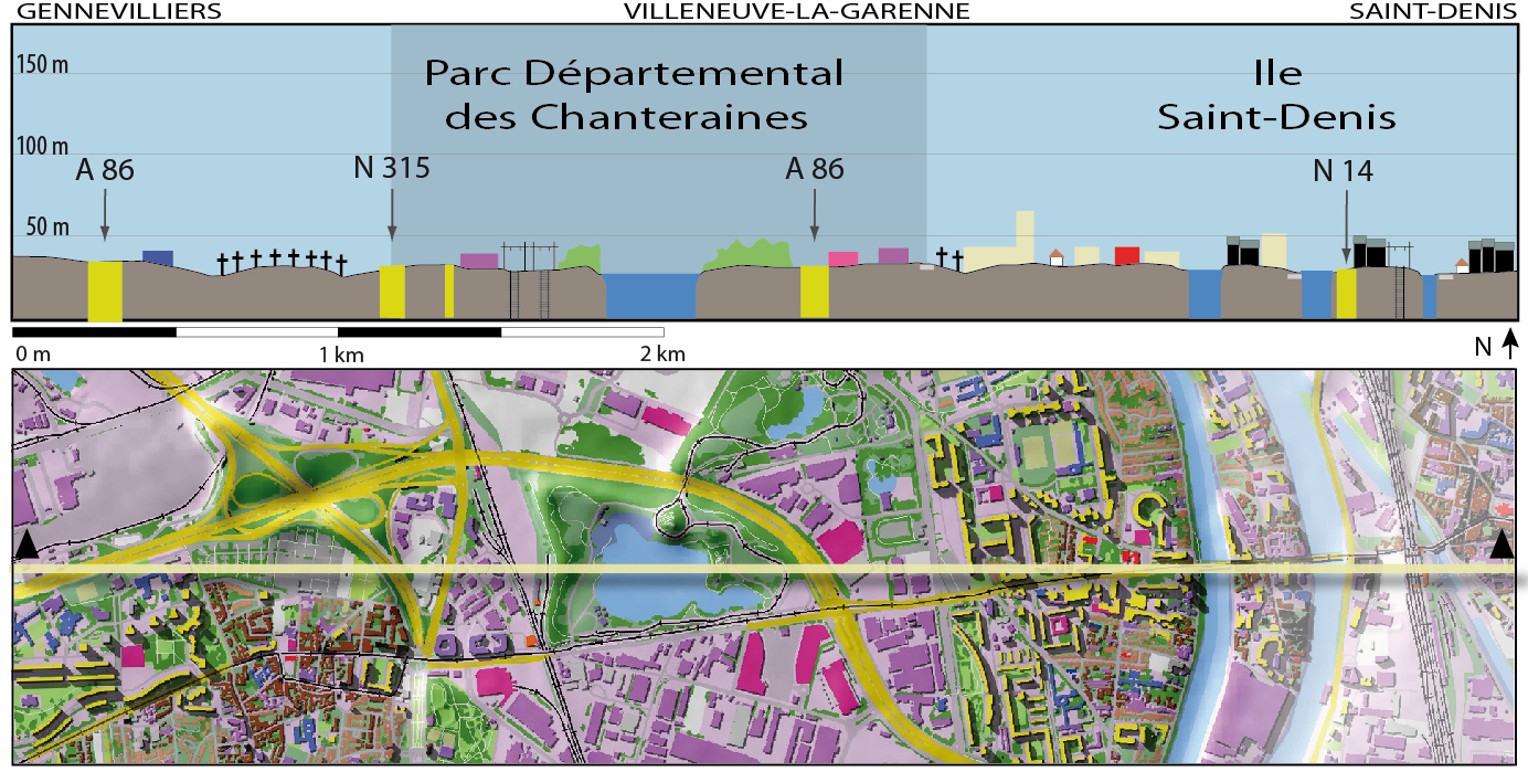 Coupe ouest-est, de Gennevilliers à Saint-Denis