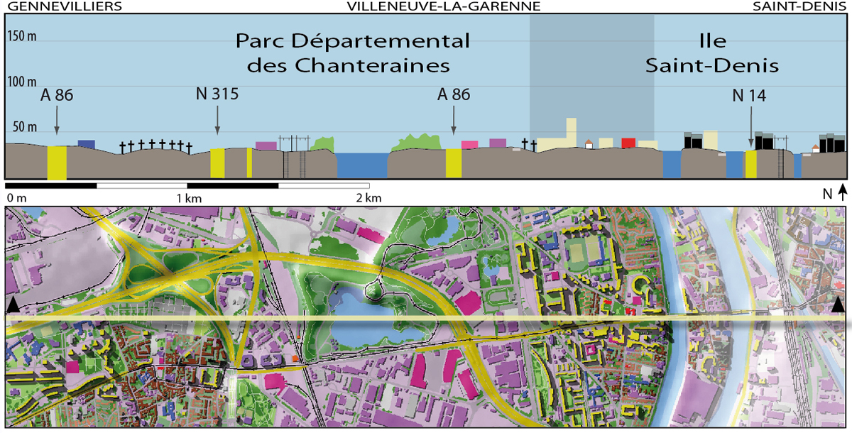 Coupe ouest-est, de Gennevilliers à Saint-Denis